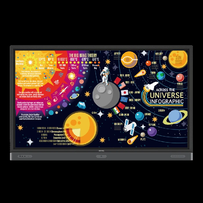 Large Format IFPs (75"–110")