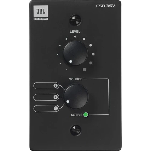 Mixing Consoles & Zone Mixers