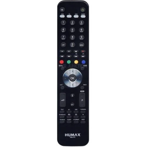 Replacement Remote Controls