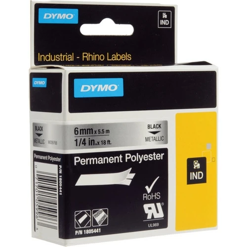Labels & Transparencies